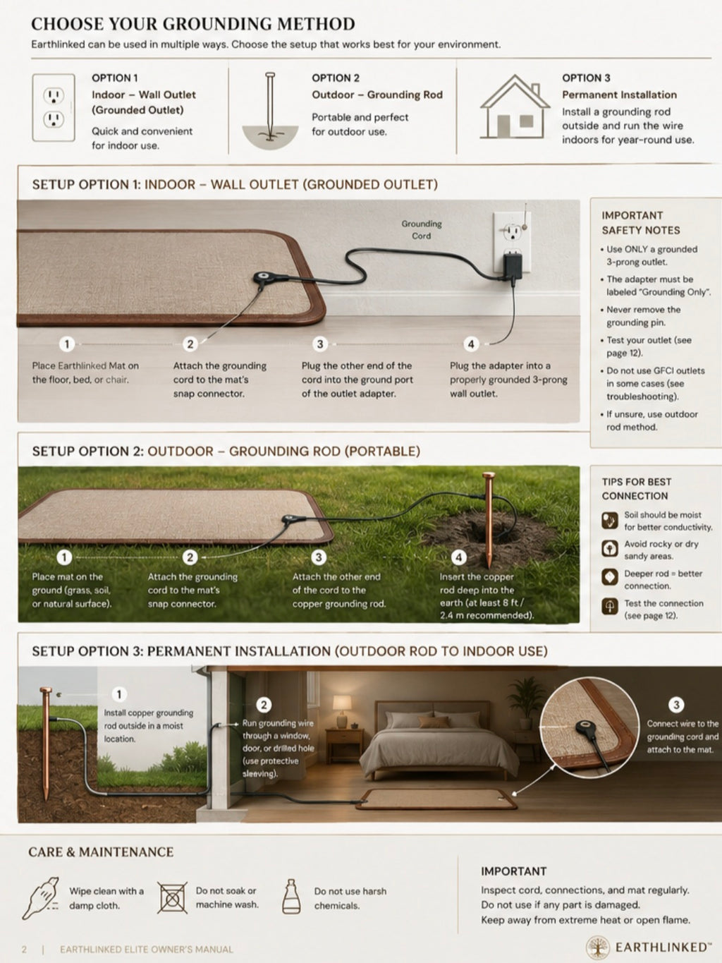 Earthlinked Signature Collection